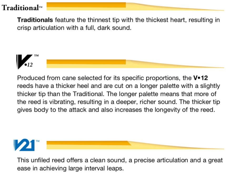 Vandoren riet V12 saxofoon
