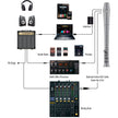 Mollenhauer Elody Blokfluit Alto recorder